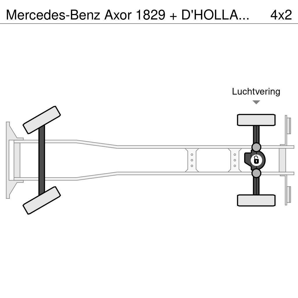 Mercedes-Benz Axor 1829 + D'HOLLANDIA 2000 KG Skriňová nadstavba