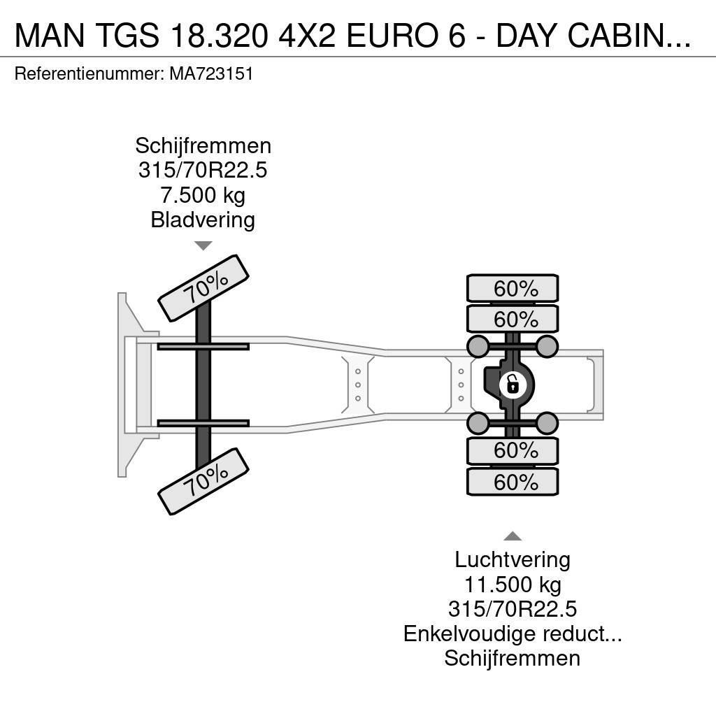 MAN TGS 18.320 4X2 EURO 6 - DAY CABINE - 334.179 KM Ťahače