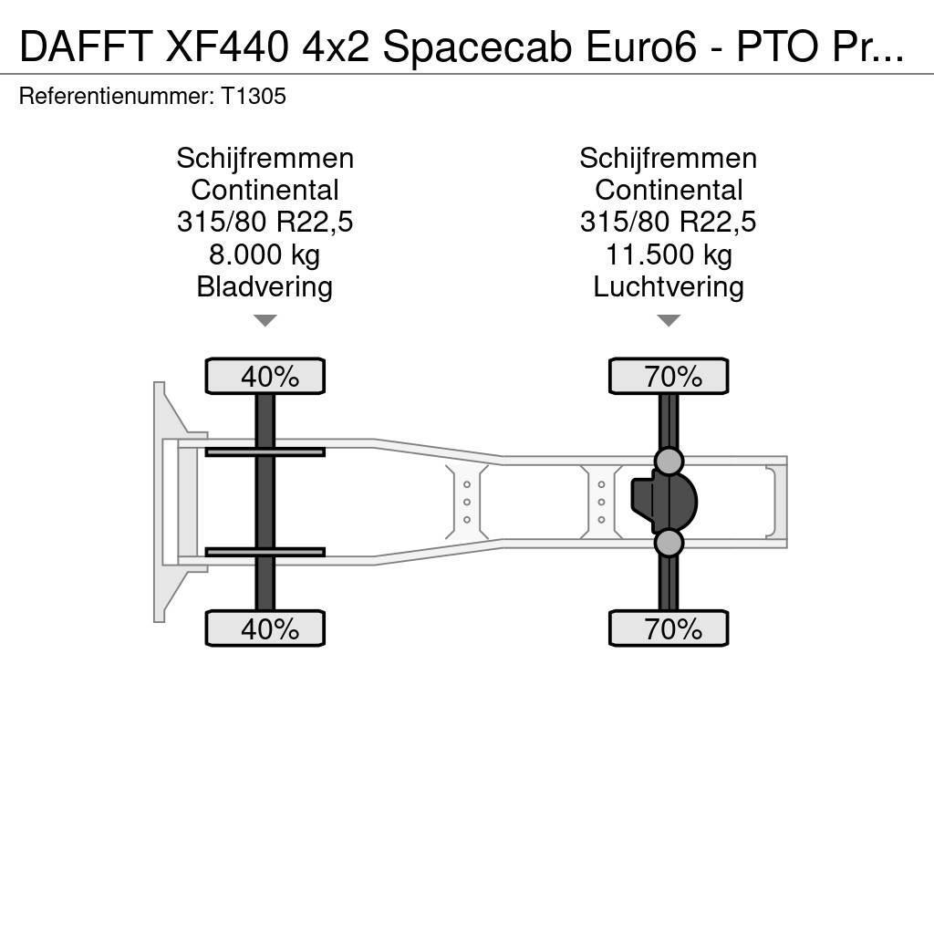DAF FT XF440 4x2 Spacecab Euro6 - PTO Prep - Alcoa Rim Ťahače