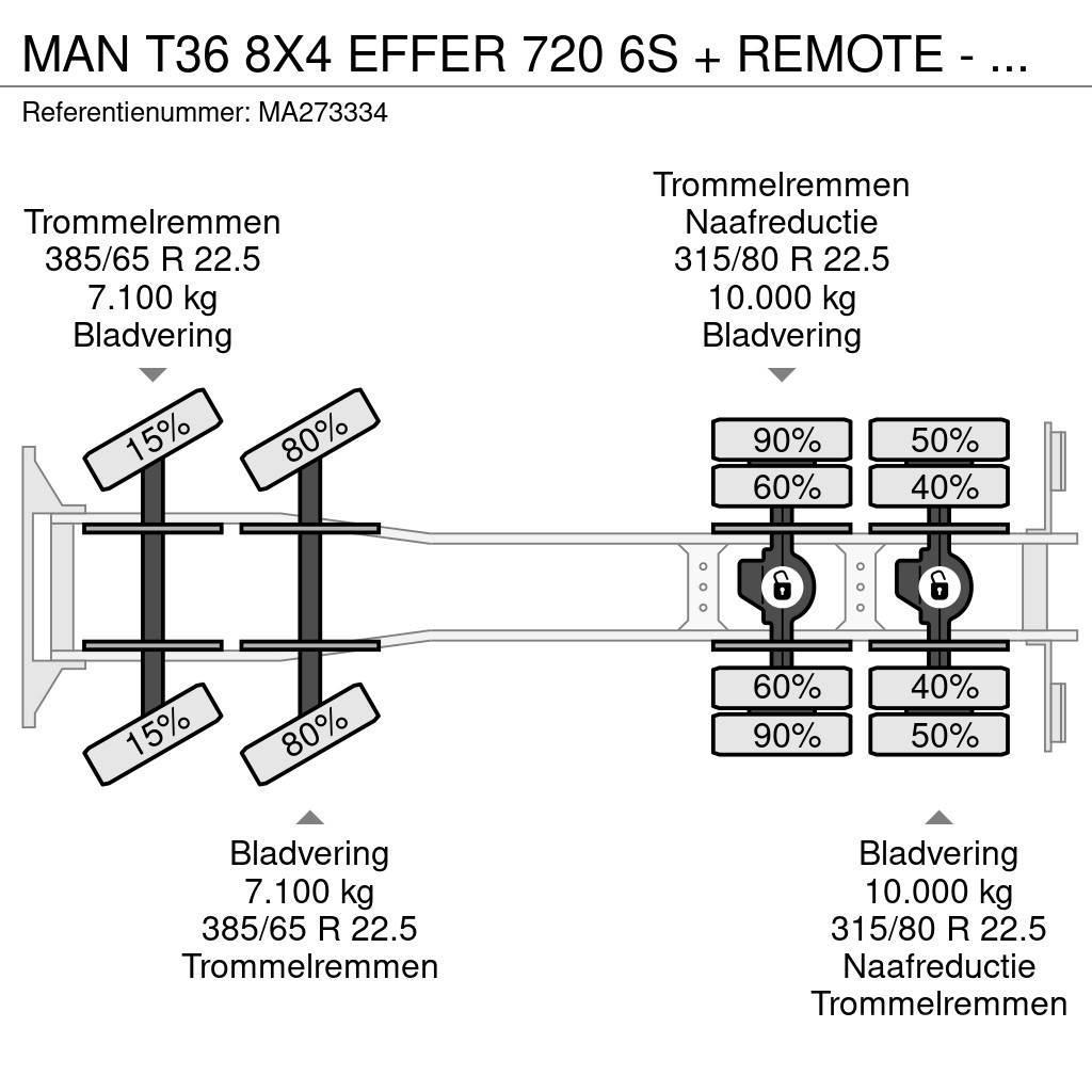 MAN T36 8X4 EFFER 720 6S + REMOTE - RECOVERY TRUCK Vyslobodzovacie vozidlá