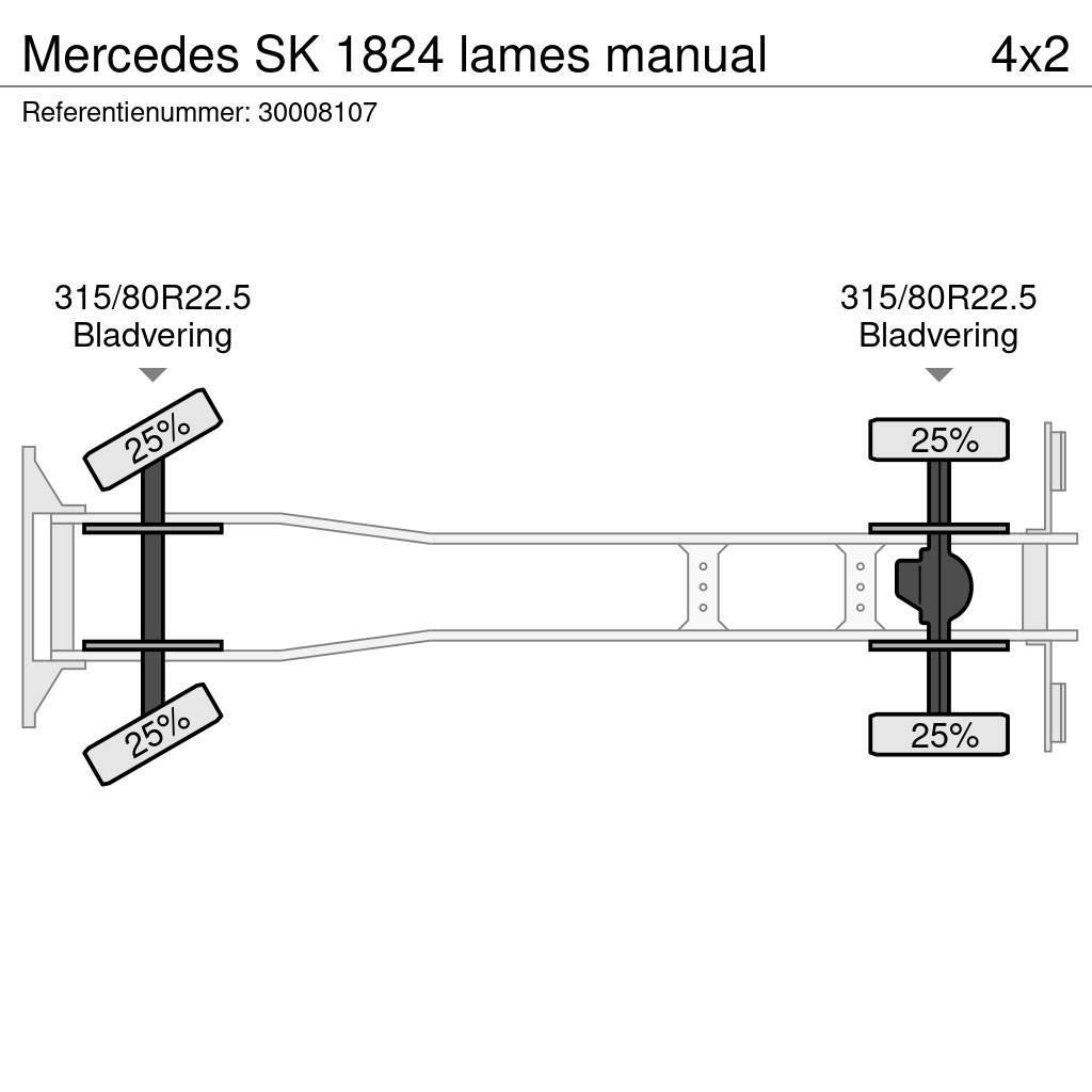 Mercedes-Benz SK 1824 lames manual Nákladné vozidlá bez nadstavby