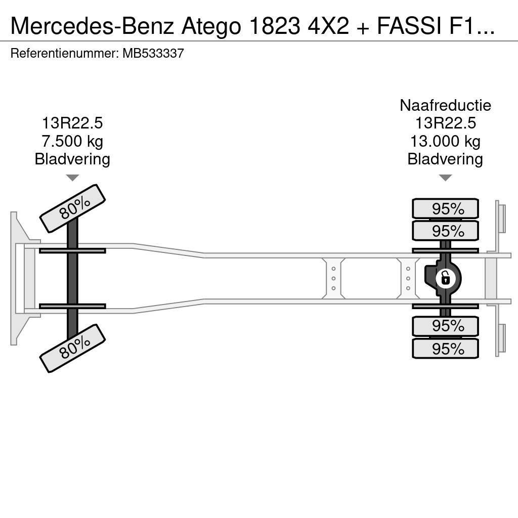 Mercedes-Benz Atego 1823 4X2 + FASSI F110A.21 + TIPPER - MANAUL Sklápače
