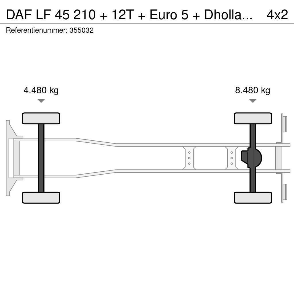 DAF LF 45 210 + 12T + Euro 5 + Dhollandia Lift Skriňová nadstavba