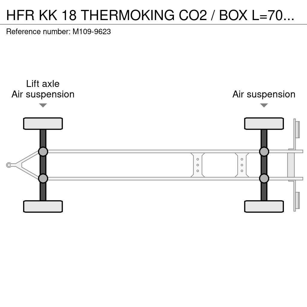 HFR KK 18 THERMOKING CO2 / BOX L=7040 mm Temperature controlled trailers