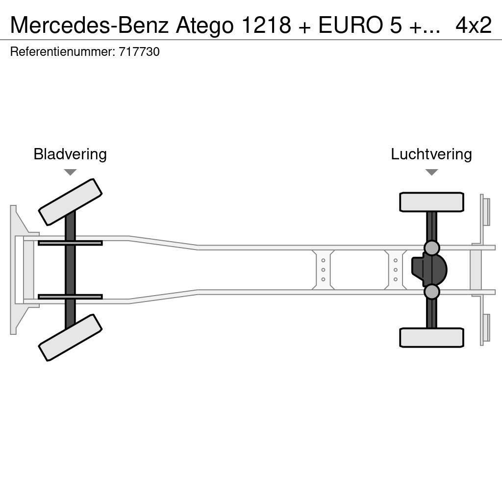 Mercedes-Benz Atego 1218 + EURO 5 + LIFT Box body trucks