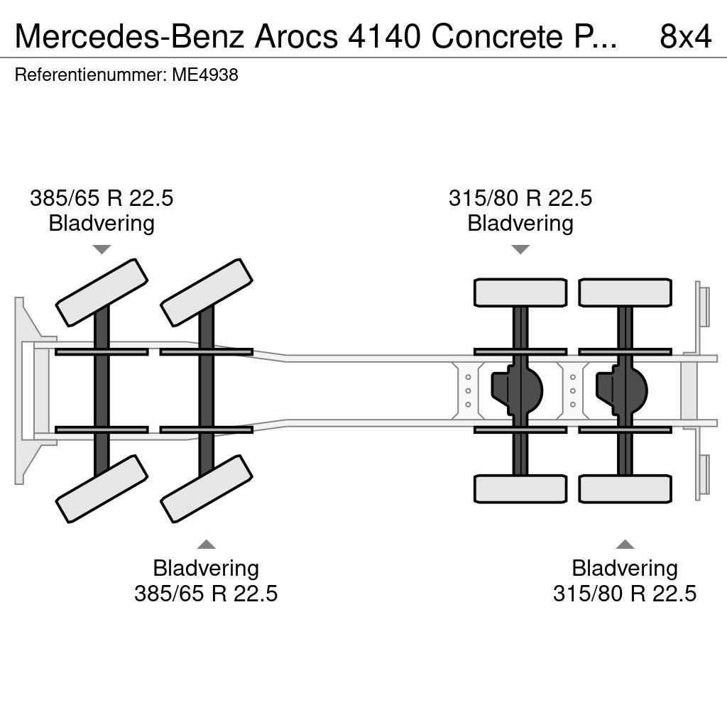 Mercedes-Benz Arocs 4140 Concrete Pump (3 units) Concrete pump trucks