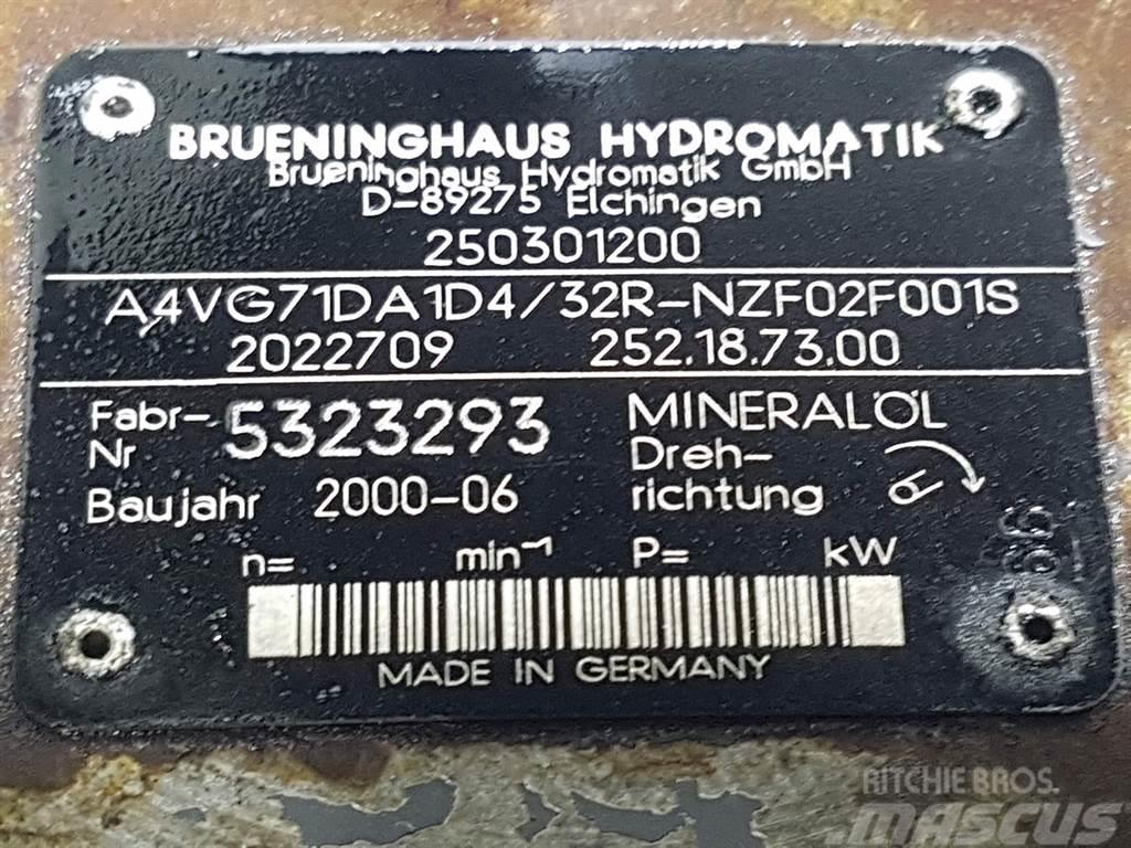 Brueninghaus Hydromatik A4VG71DA1D4/32R-R902022709-Drive pump/Fahrpumpe Hydraulics