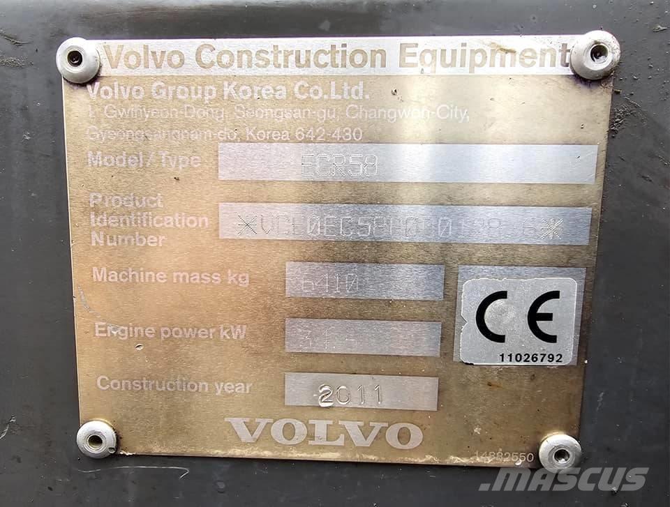 Volvo ECR 58 Mini rýpadlá < 7t