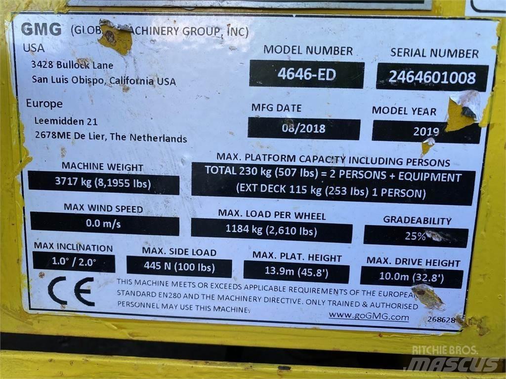 GMG 4646-ED Nožnicové zdvíhacie plošiny
