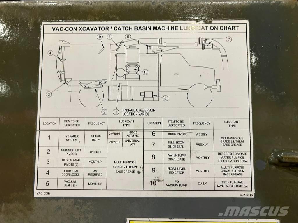 Western Star 4800TS Ďalšie nákladné vozidlá