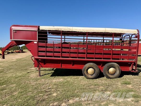 Anderson G035 Ďalšie prívesy