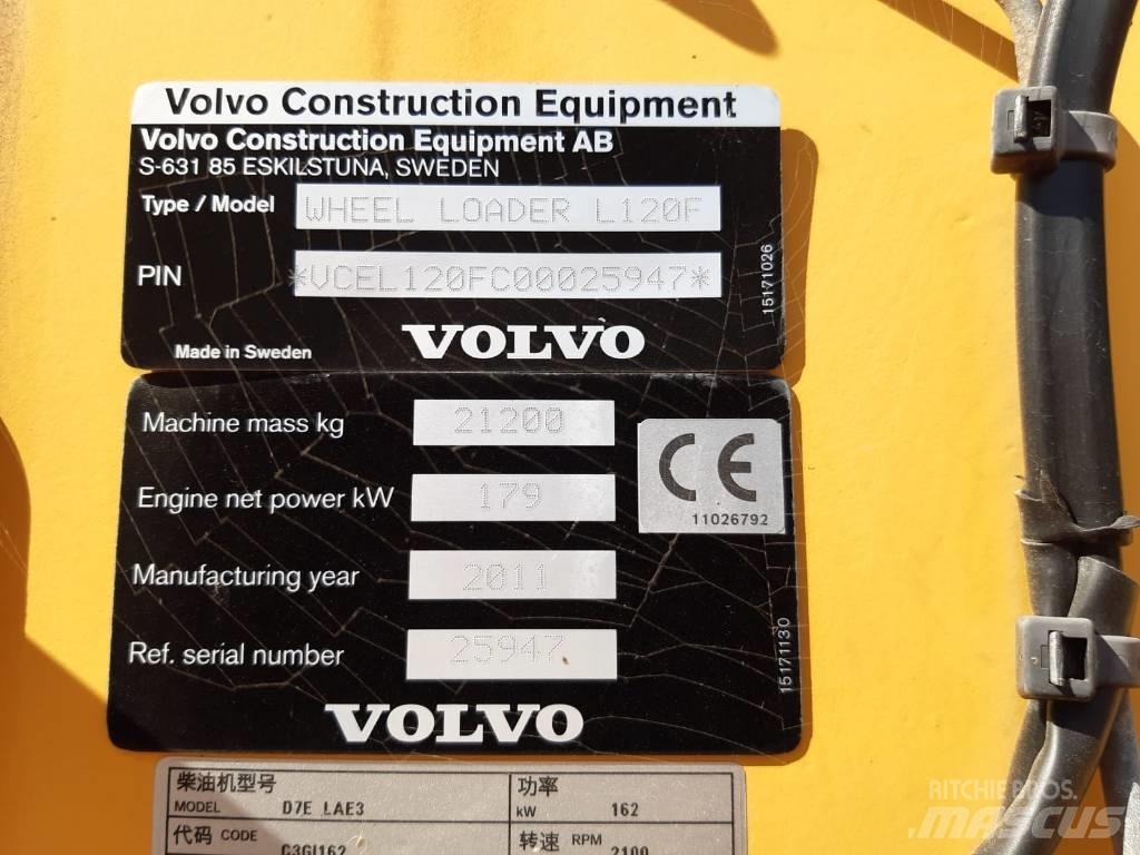 Volvo L 120 F Kolesové nakladače