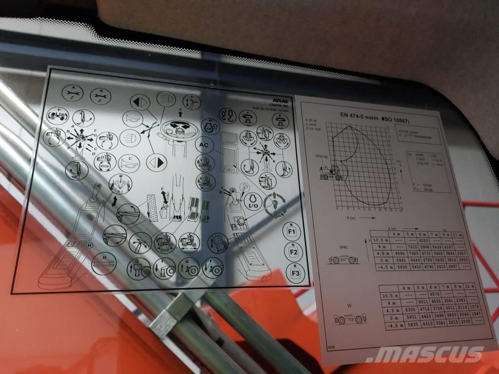Atlas 250 MH Stroje pre manipuláciu s odpadom