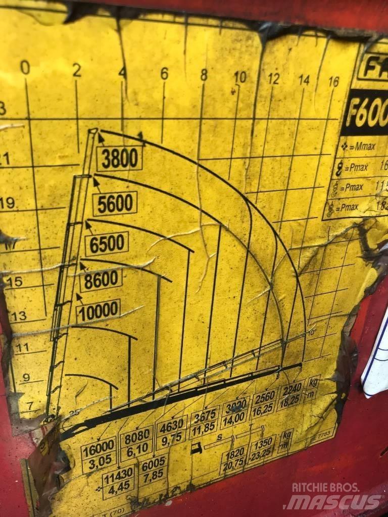 Fassi F600.27 Nakladacie žeriavy