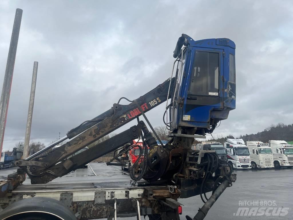 Loglift 105 S Lesnícke žeriavy