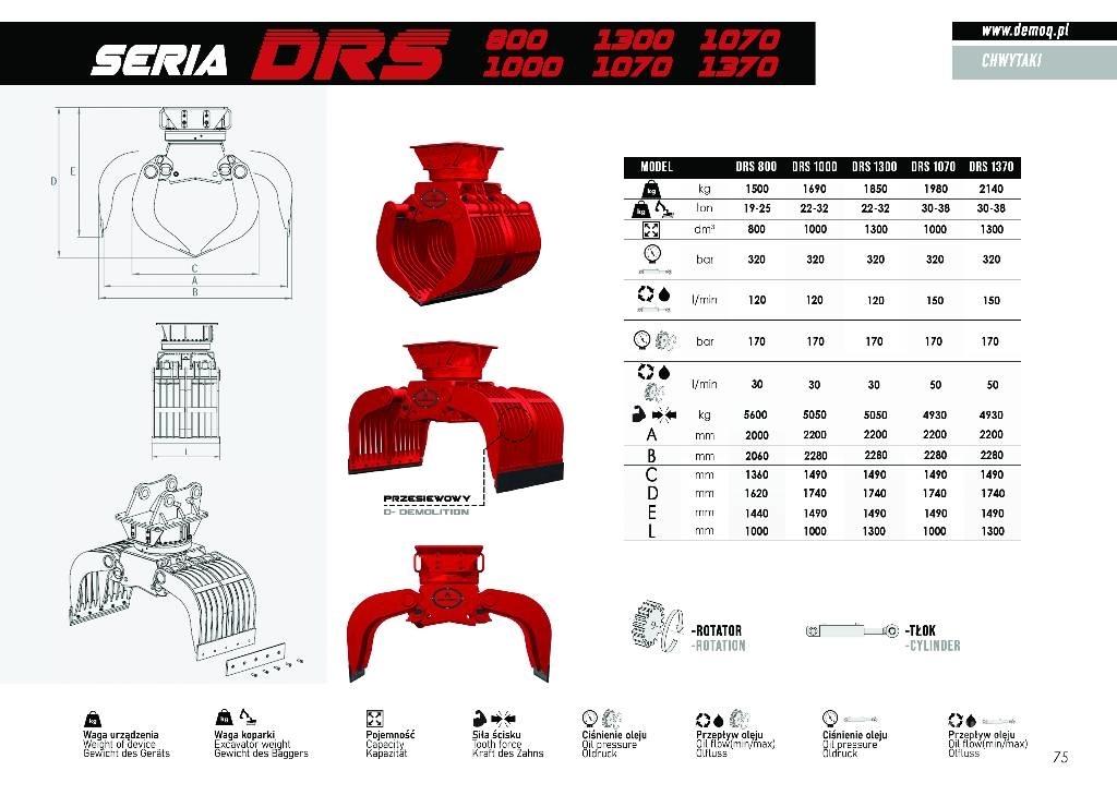  DEMOQ DRS700 Drapáky