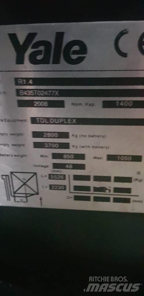 Yale MR14 Retraky