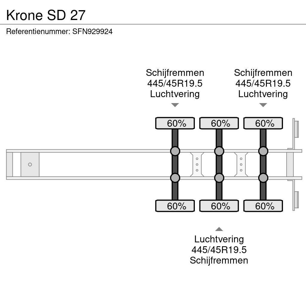 Krone SD 27 Valníkové návesy/Návesy sa sklápacím bočnicami