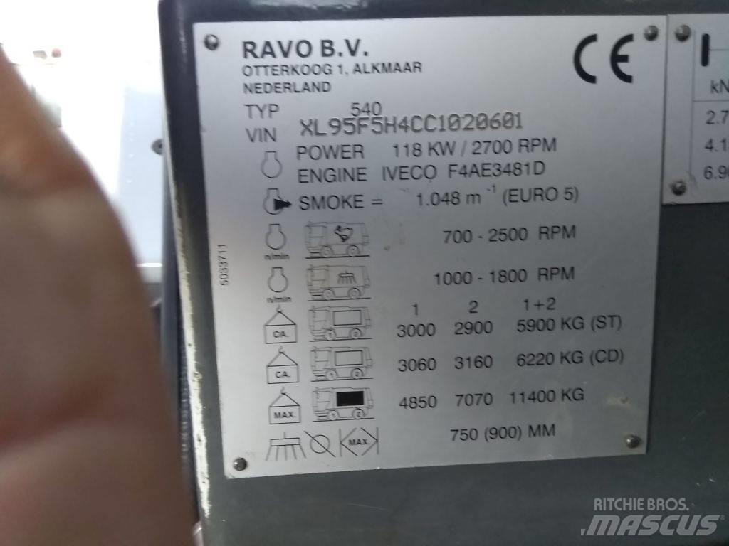 Ravo 540 STH Zametacie stroje