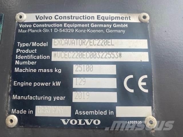 Volvo EC220EL Pásové rýpadlá