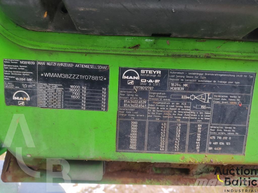 MAN 18.284 Ramenové nosiče kontajnerov