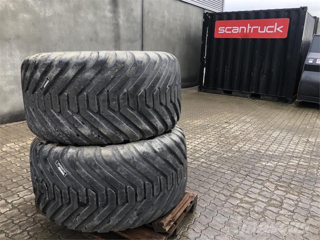  Øvrige ØVRIGE Pneumatiky, kolesá a ráfiky