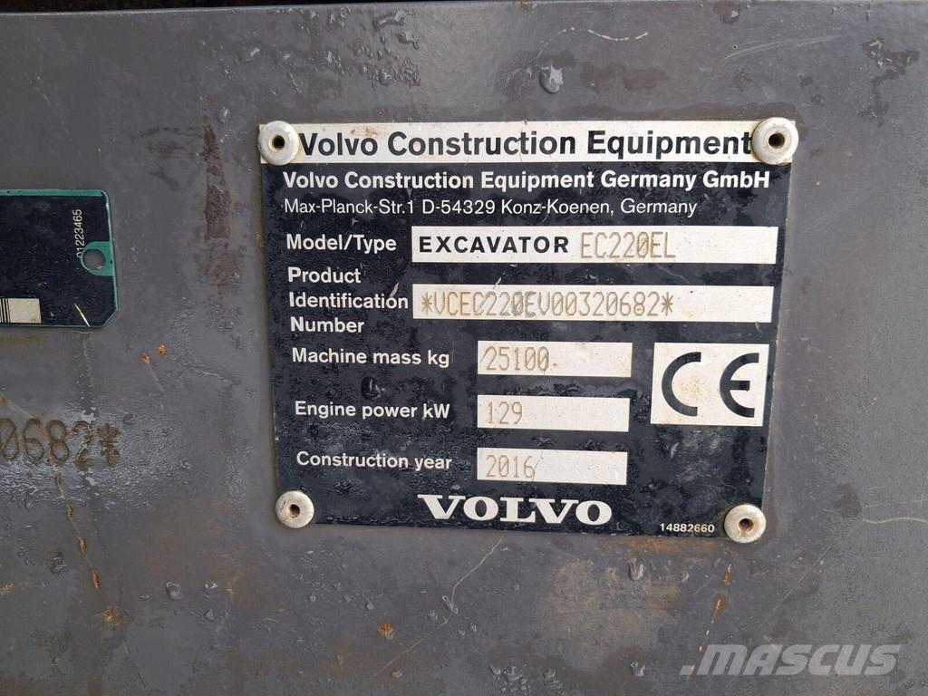 Volvo EC220E Pásové rýpadlá