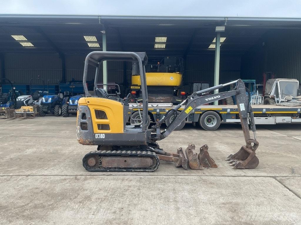 Volvo EC 18 Mini rýpadlá < 7t