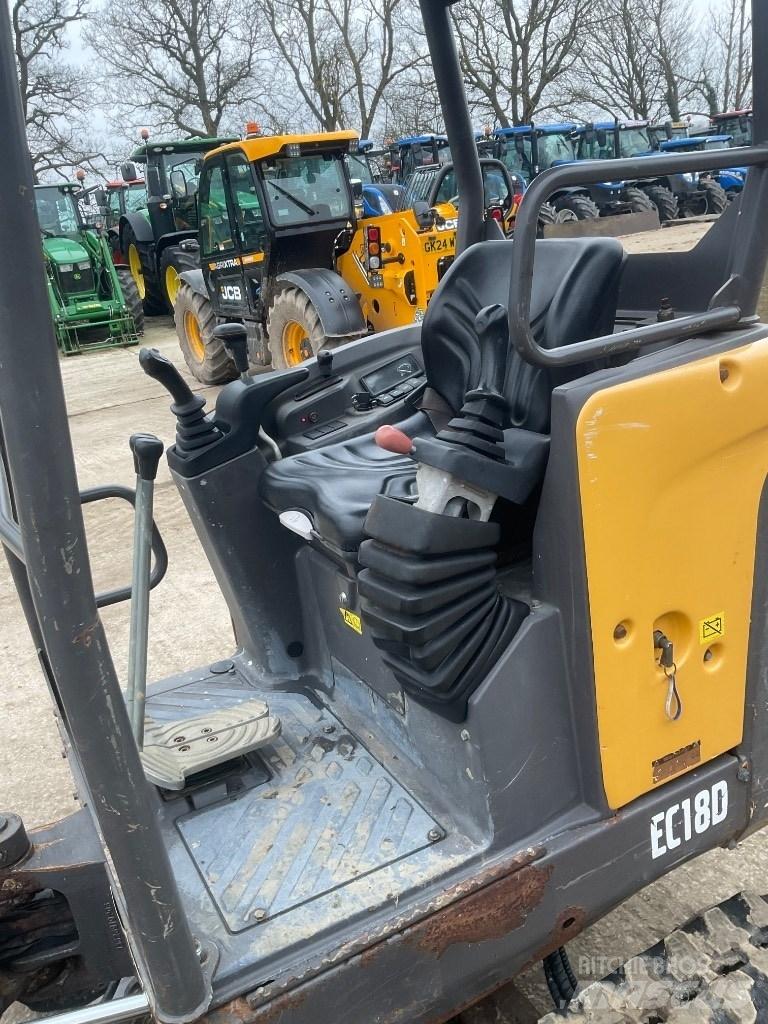 Volvo EC 18 Mini rýpadlá < 7t