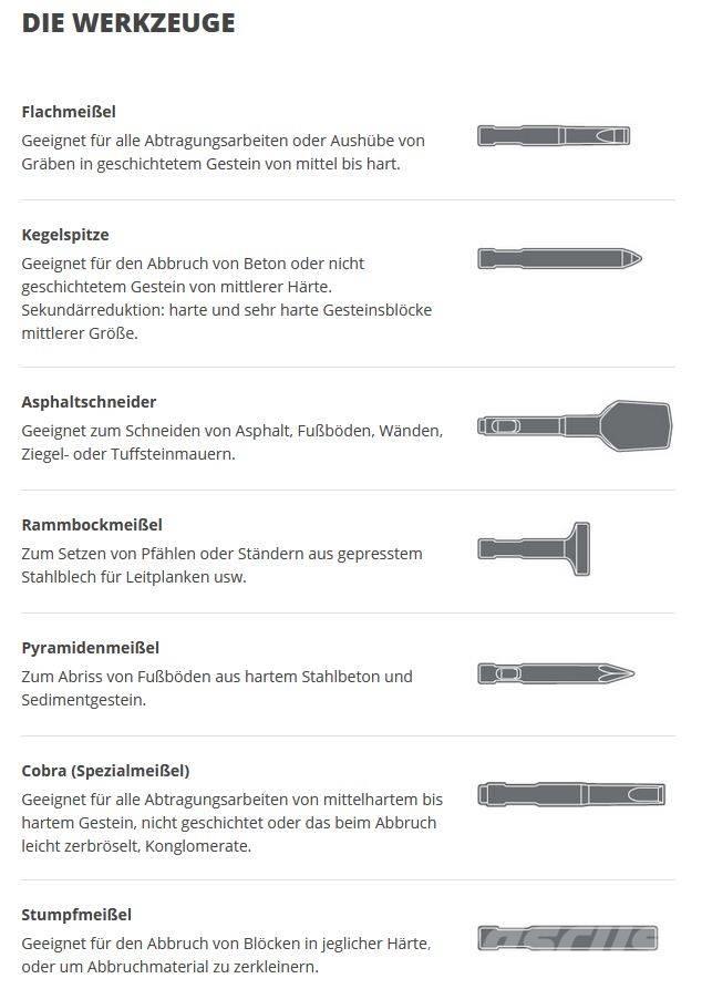 Indeco HP 9000 FS Búracie kladivá / Zbíjačky