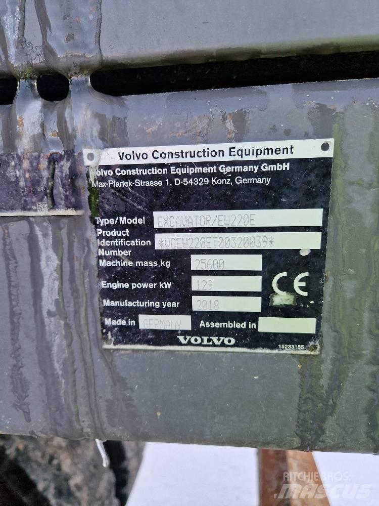 Volvo EW220E Kolesové rýpadlá