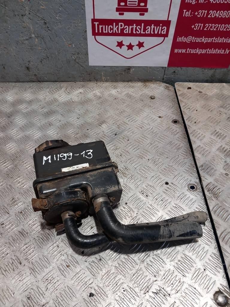 MAN TGM  8547301600 Hydraulika
