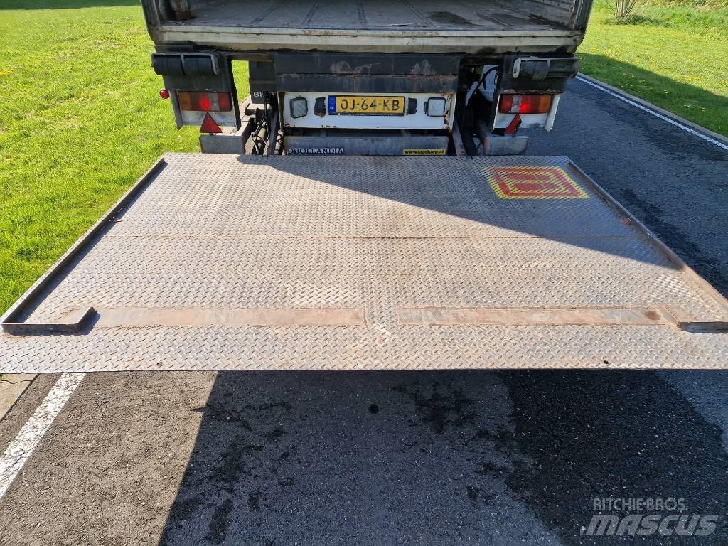  Trailer Gesloten Ďalšie prívesy
