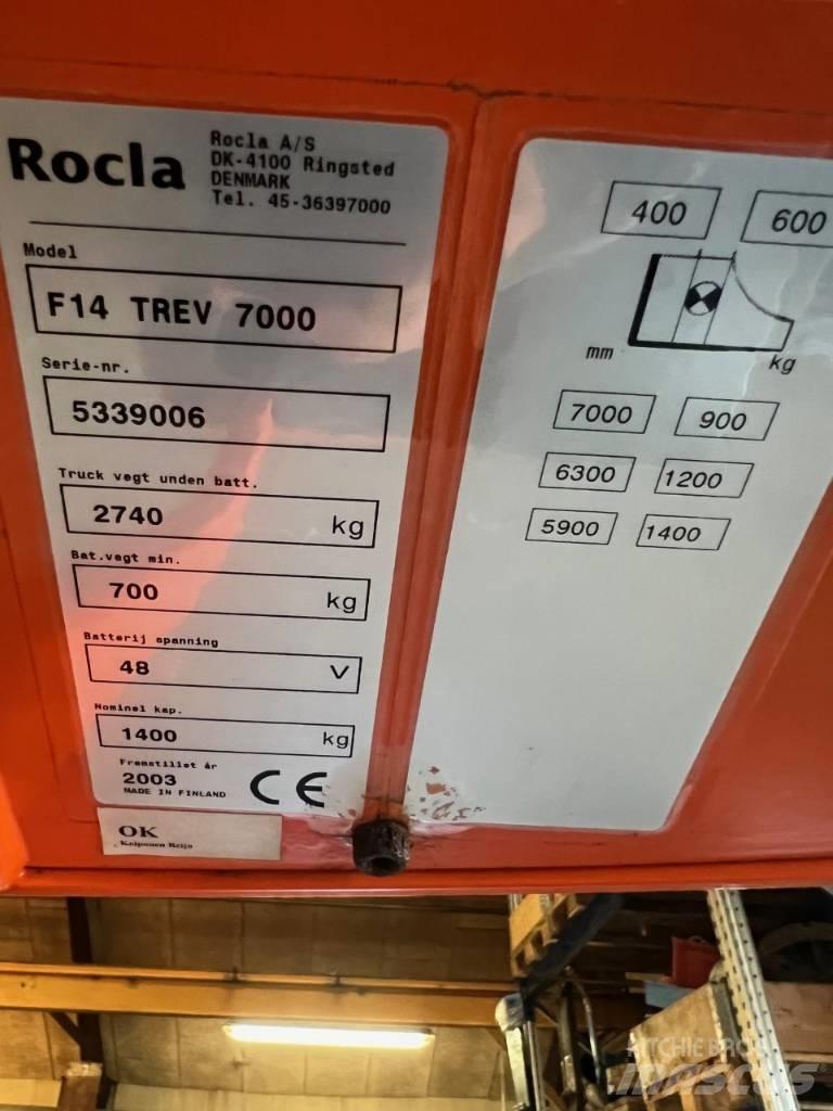 Rocla F 14 Trev 7000 Retraky