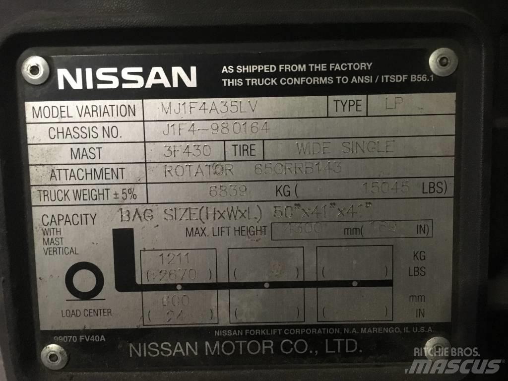 Nissan 80 Iné