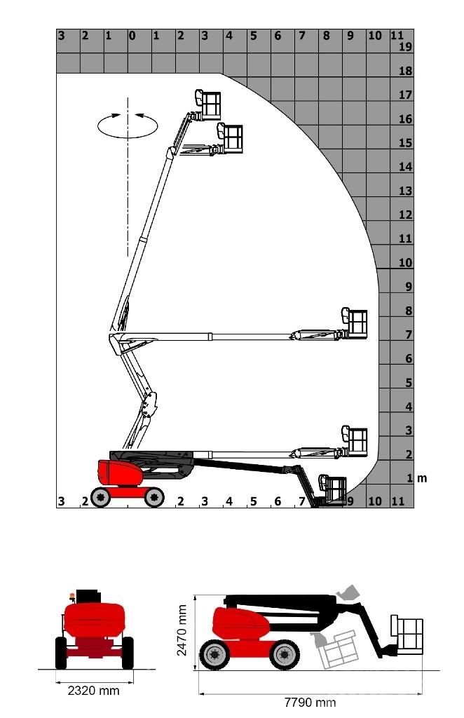 Manitou 180 ATJ E3 Kĺbové plošiny