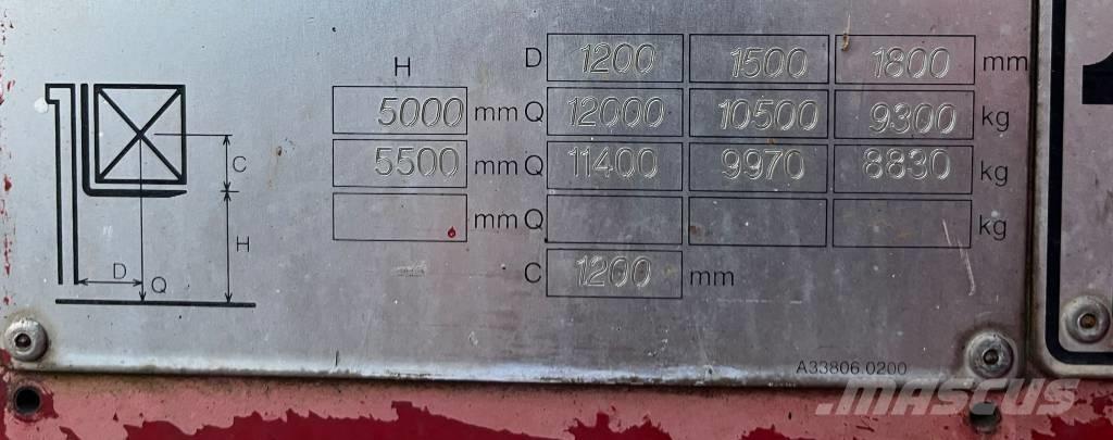Kalmar DCE 120-12 Dieselové vozíky