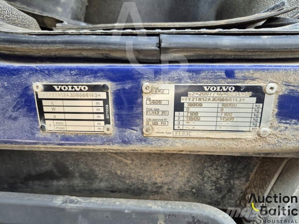 Volvo FL240 Skriňová nadstavba