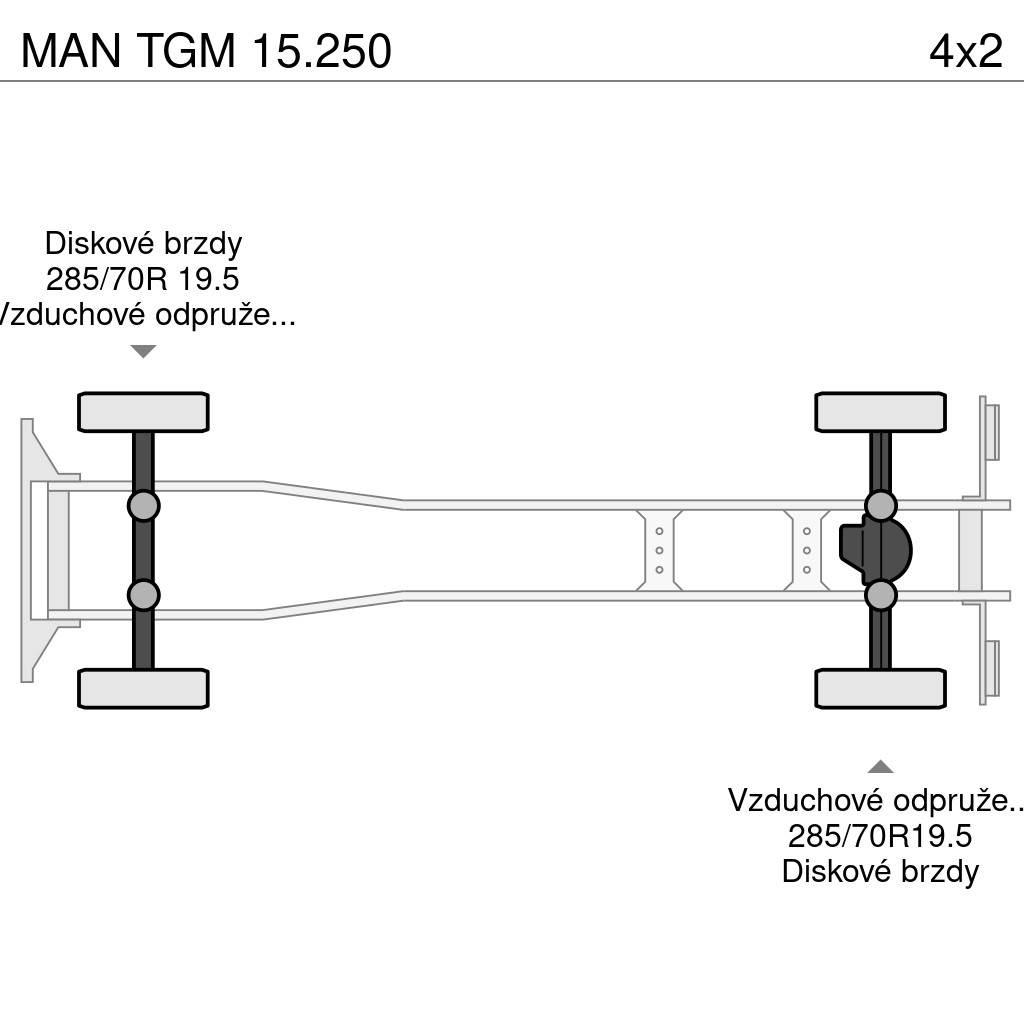 MAN TGM 15.250 Skriňová nadstavba