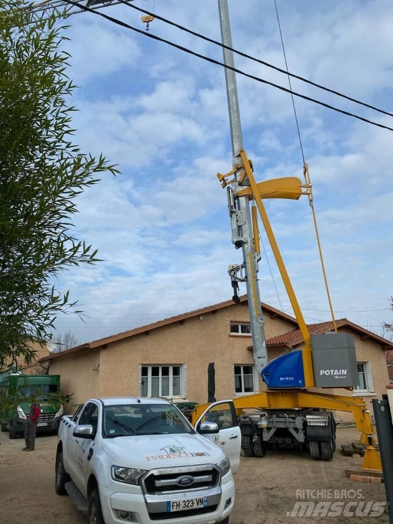 Potain MA 21 Rychlostavitelné žeriavy