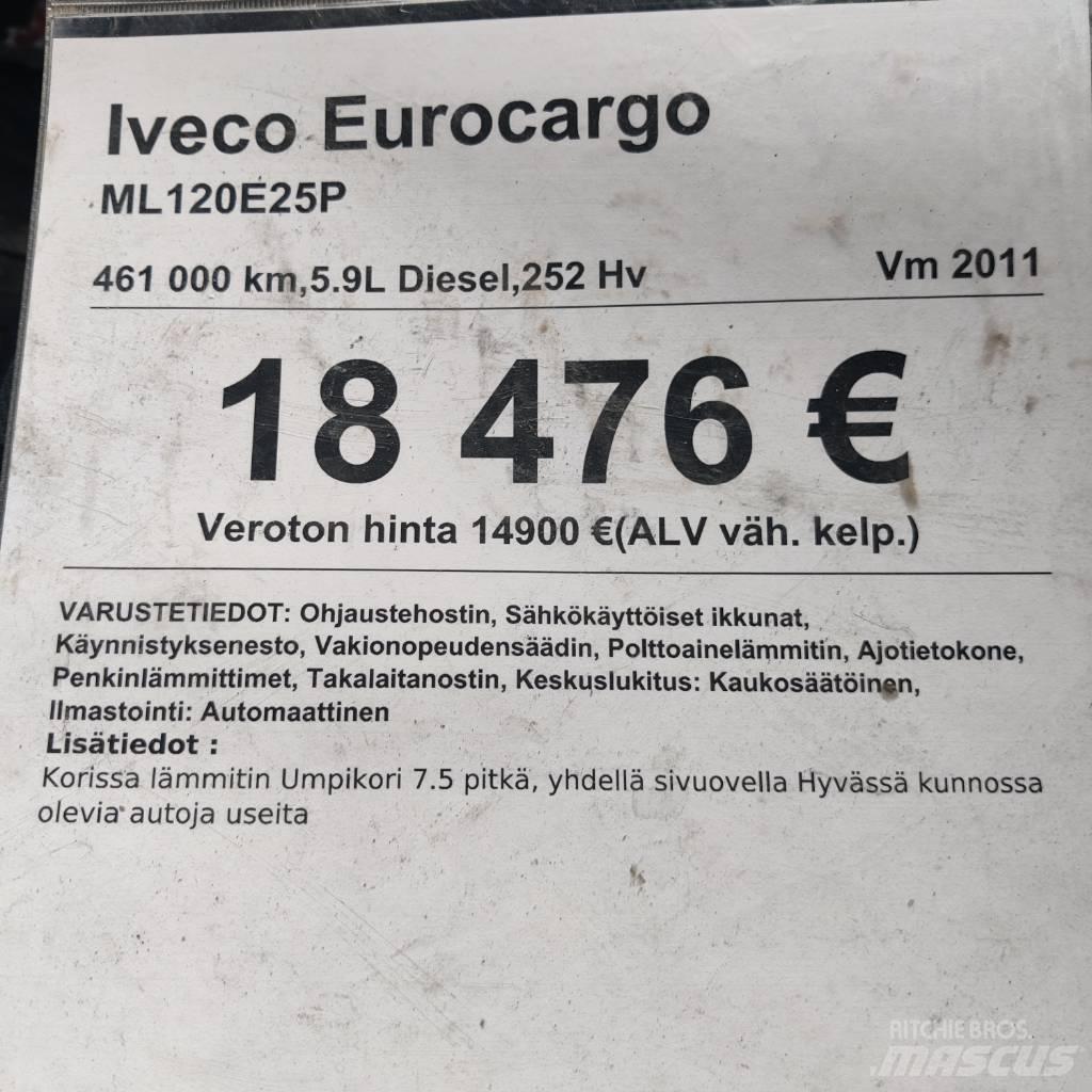 Iveco ML120E25P Chladiarenské nákladné vozidlá