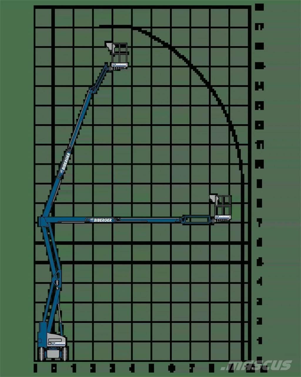Niftylift HR17NE Kĺbové plošiny