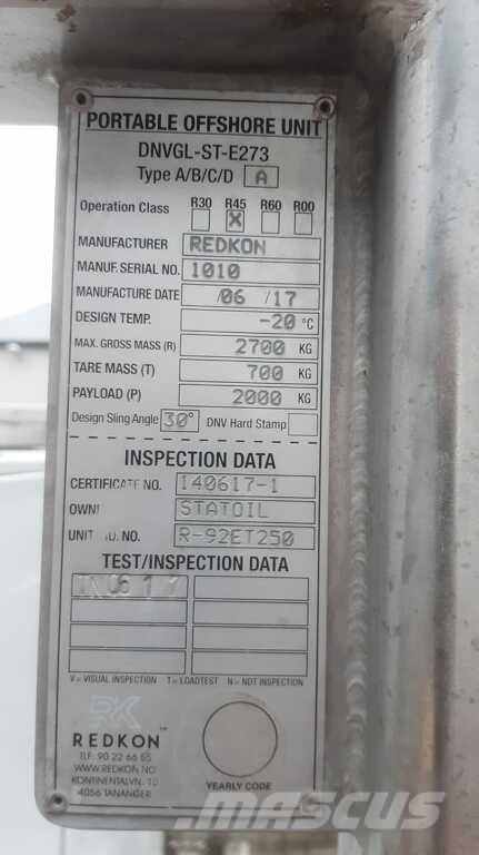  abbag resibloc Ostatné generátory