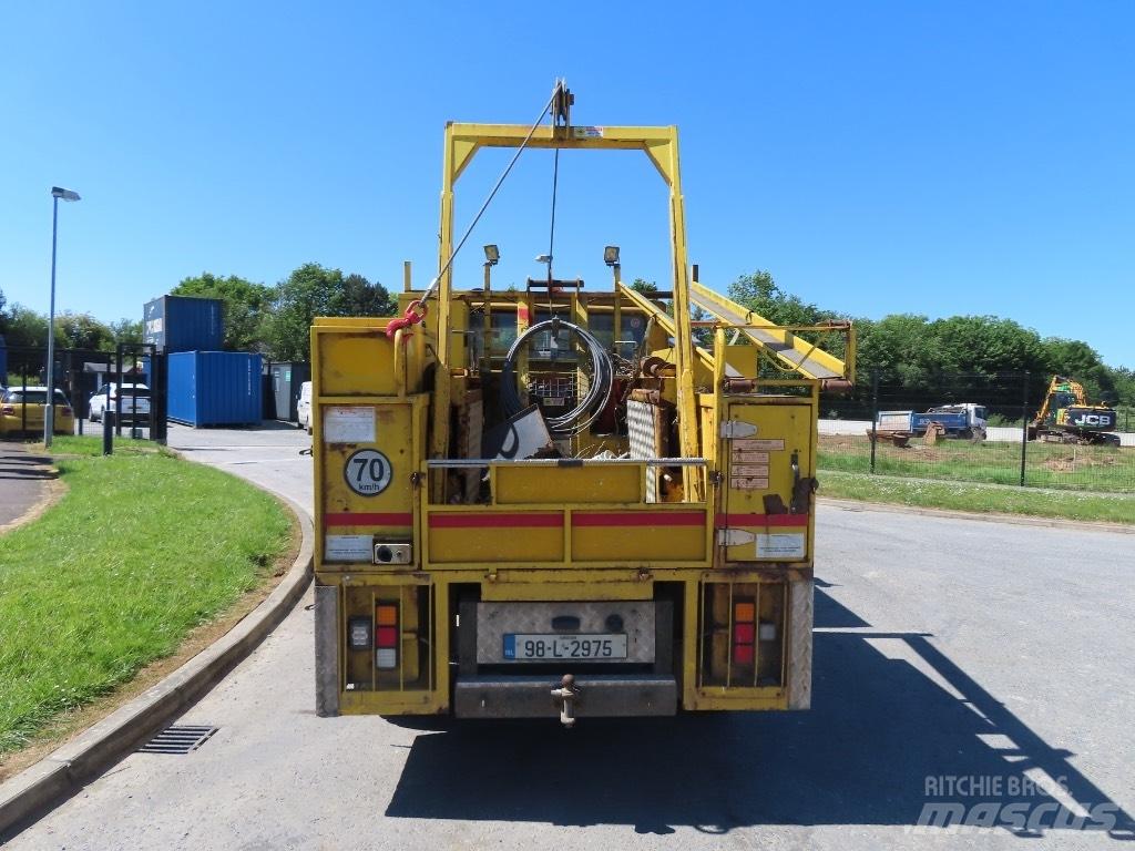 Unimog U 140 Ďalšie nákladné vozidlá