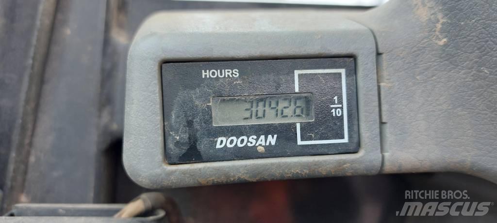 Doosan DX85-3 Mini rýpadlá < 7t