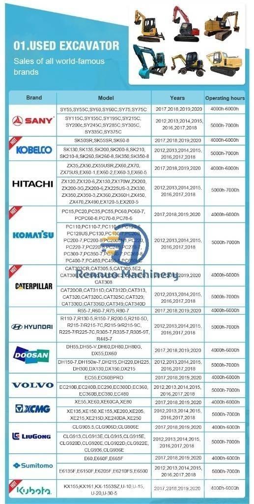 CAT 340D2L Pásové rýpadlá