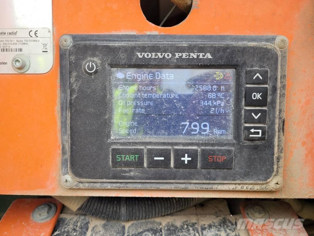 Arjes 250 Mobilné drviče