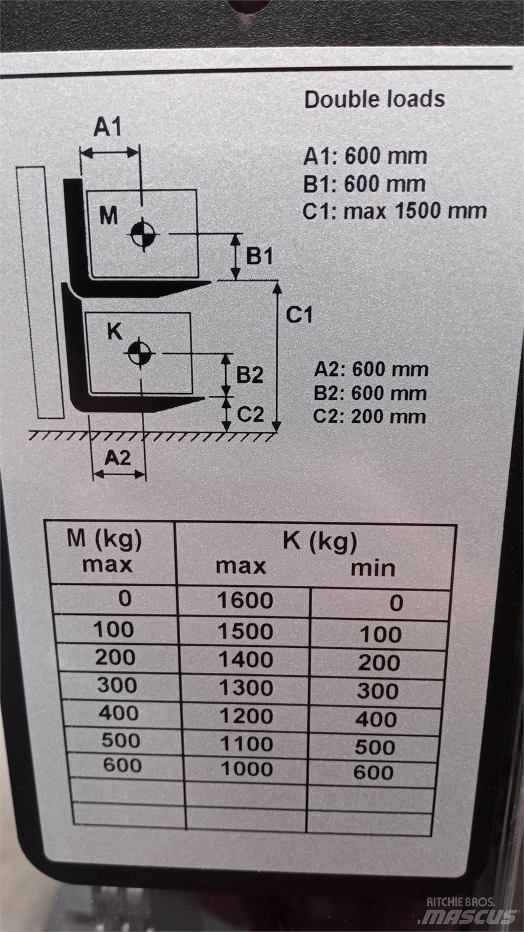 Toyota SWE120L Ručne vedené vysokozdvižné vozíky