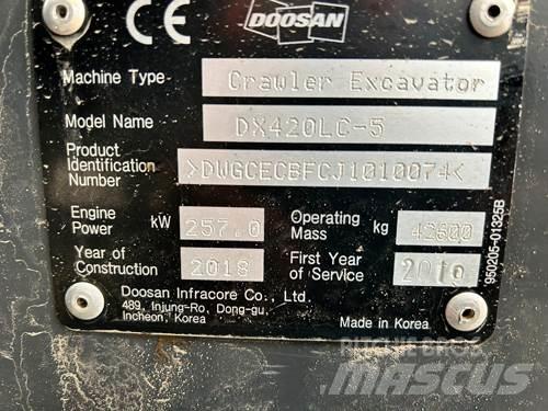 Doosan DX420LC-5 Pásové rýpadlá