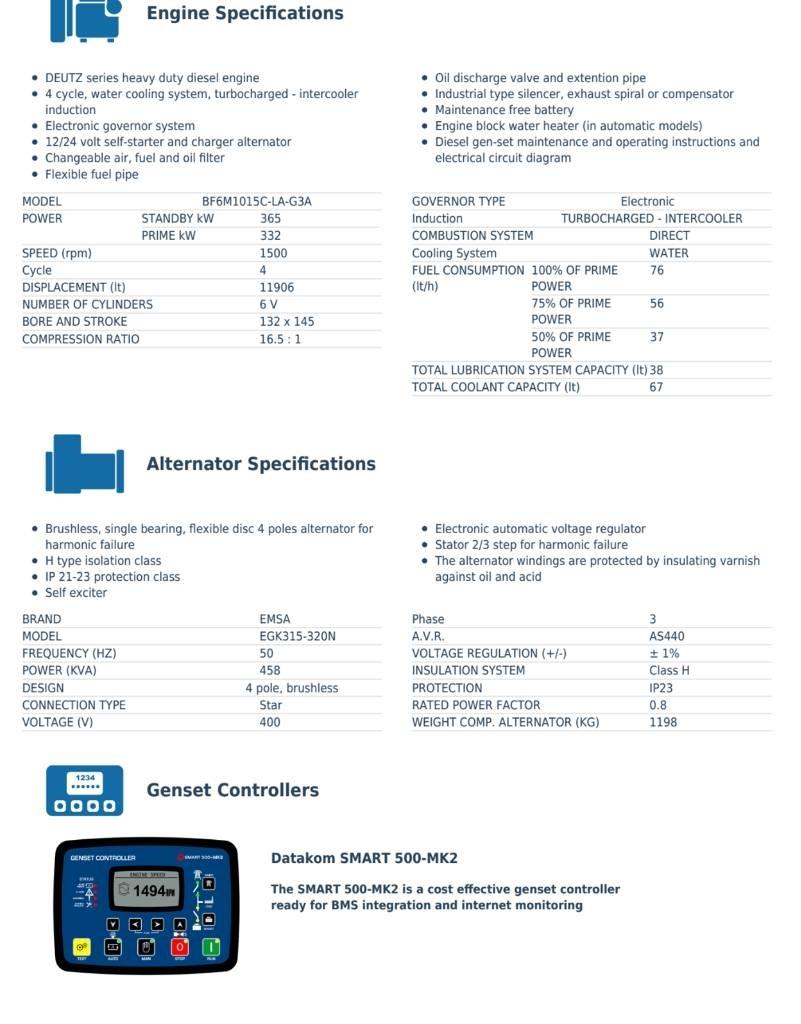 Deutz DEUTZ 352 кВт Naftové generátory